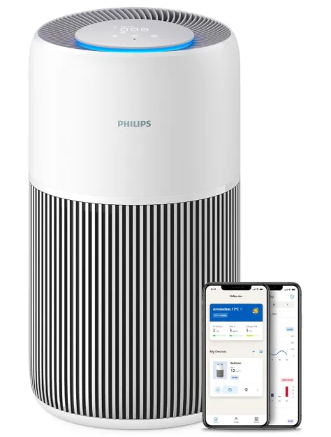 Philips Air Purifier 2200 Series, HEPA NanoProtect + Active Carbon Filter, CADR 400m³/h for 104m², Allergy sufferers, Ultra-quiet, Intelligent and Long-lasting filter (AC2220/10)