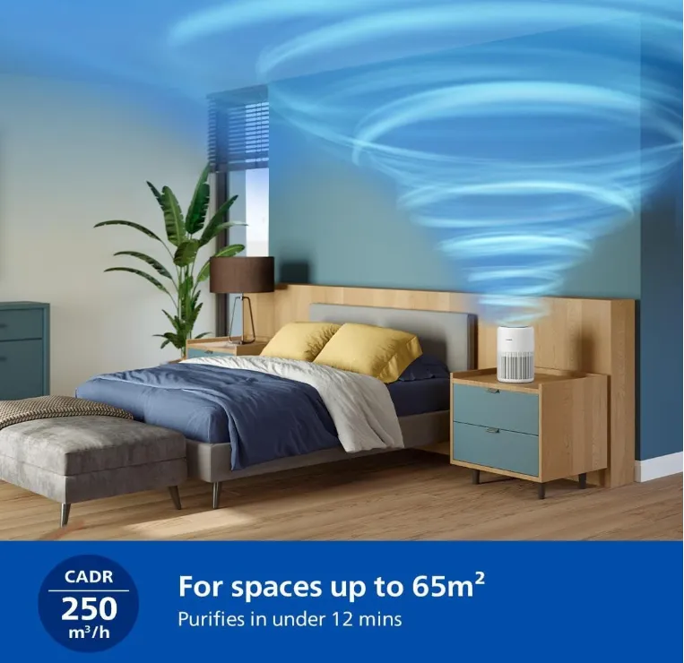 Philips Smart 2-in-1 Air Purifier & Humidifier PureProtect Water 3400 Series - 78 m2, HEPA, Active Carbon, 5 Speed, Sleep Mode, Child Lock, 3.2L Water Tank, Connected, White - AC3420/10 3