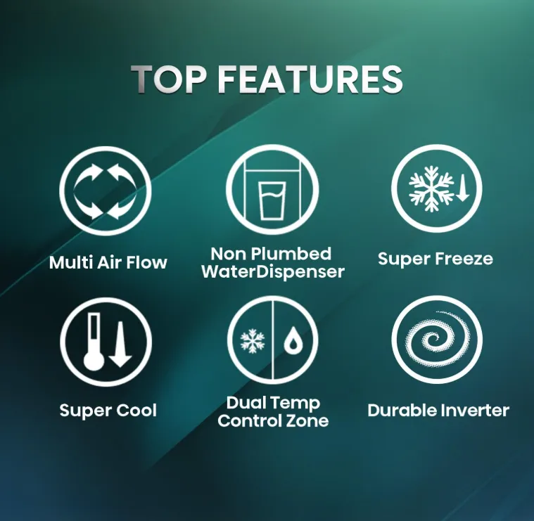 Hisense RS3N668SMI3 869L Side-by-Side Refrigerator with Non-Plumbed Water Dispenser, Dual Temp Control Zone, Durable Inverter & Multi Air Flow – Silver 4