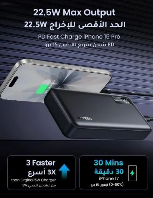 UGREEN Power Bank 20,000mAh 22.5W 2