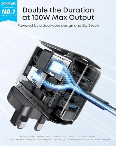 Anker 100W USB-C GaN Charger 2