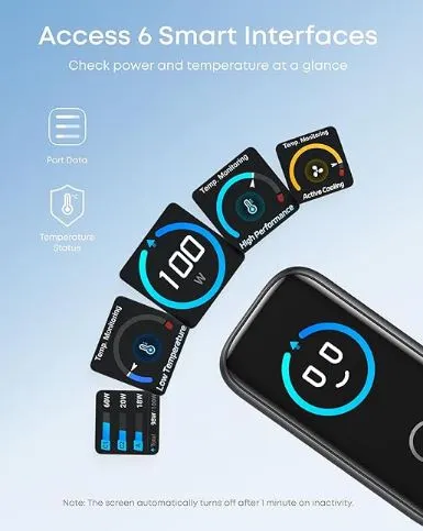Anker 100W USB-C GaN Charger 3