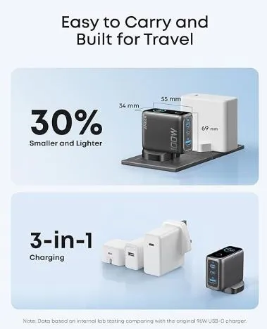 Anker 100W USB-C GaN Charger 4