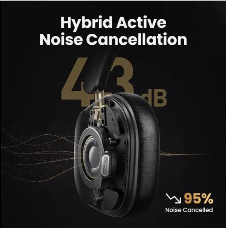 UGREEN HiTune Max5C Hybrid ANC Headphones Black HP203-35757 4