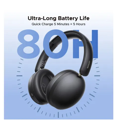 UGREEN Studio Max2 Wireless Over‑Ear Headphones Black HP205-45018 3