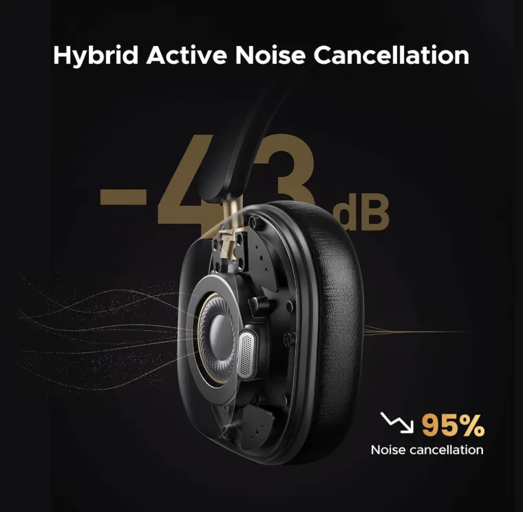 UGREEN HiTune Max5C Hybrid ANC Headphones HP203-65384 2