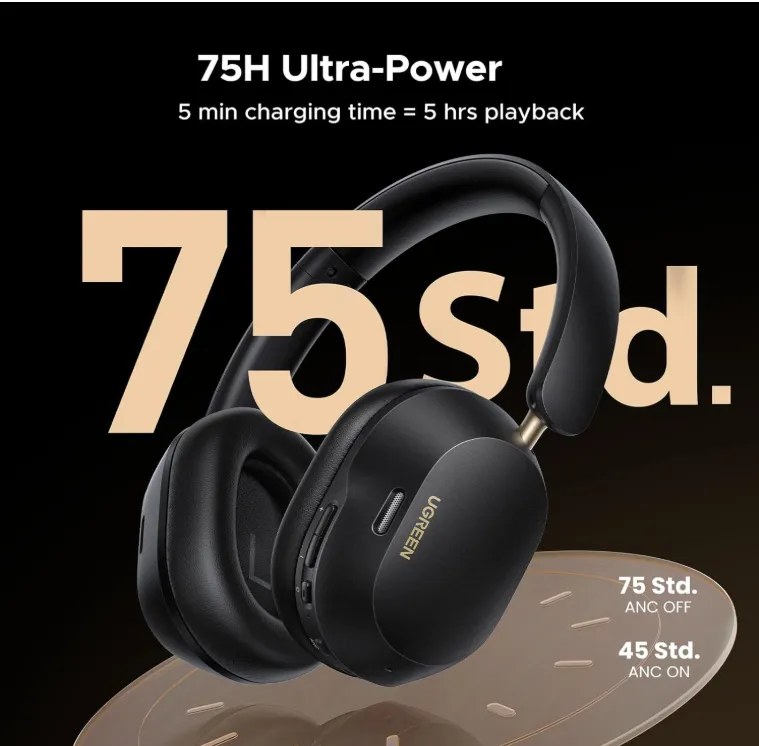 UGREEN HiTune Max5C Hybrid ANC Headphones HP203-65384 5