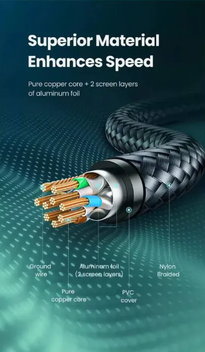 UGREEN NW150-80423 CAT 7 Round Ethernet Cable 2M 3