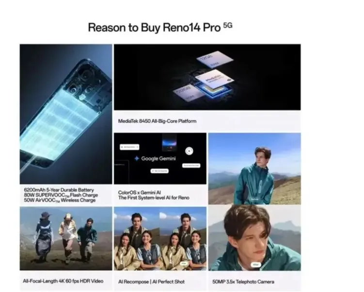 OPPO Reno14 Pro 5G – 12GB RAM, 512GB Storage (Titanium Grey)-TDRA Version 5