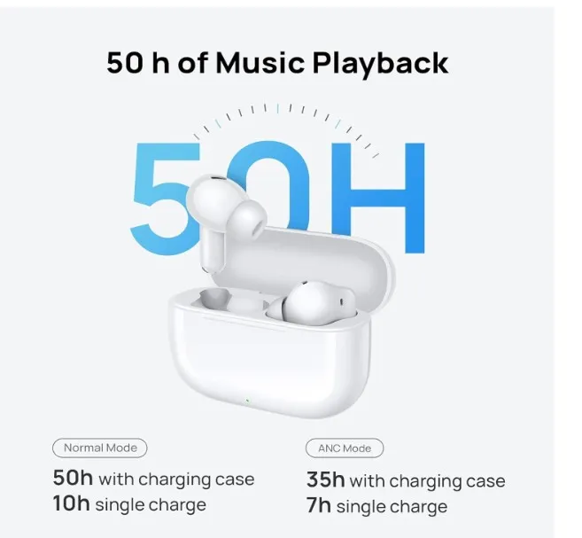 HUAWEI FreeBuds SE 4 ANC, 50H Long Battery Life, Multi-mode Noise Cancelling Earbuds for Travel & Office, Bluetooth 5.4, Compatible with iOS and Android, IP54, White 3