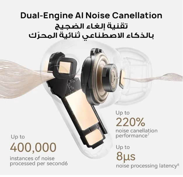 Huawei Freebuds Pro 5, Dual Driver Ultra-Immersive Sound, 38hrs Battery Life, AI Noise Cancellation (220% Improvement), Water & Dust Proof (IP 57), Stable & Clear Calls, Perfect Ear Fit. Grey