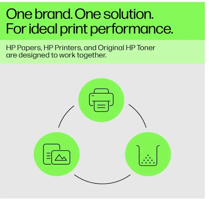 HP 207A Black Original LaserJet Toner Cartridge (W2210A) 5