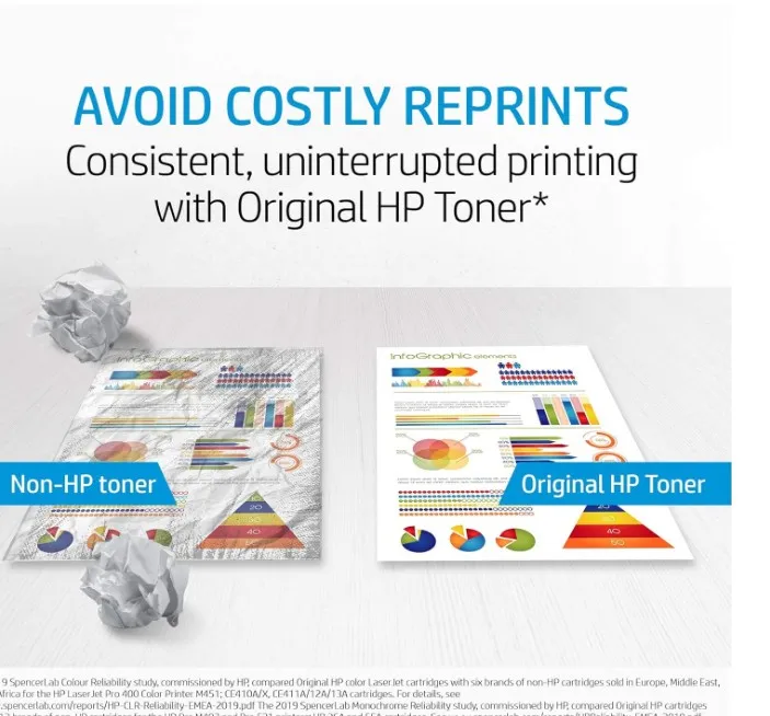 HP 222A Magenta Original LaserJet Toner Cartridge  W2223A 3