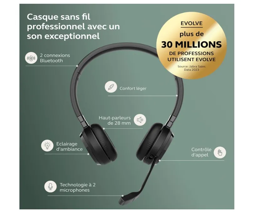 Jabra Evolve 65 TE wireless stereo headphones Microsoft Teams certified, 30m range, 12-hour battery, USB-A, dual connectivity - Black ( 6699-833-309 )