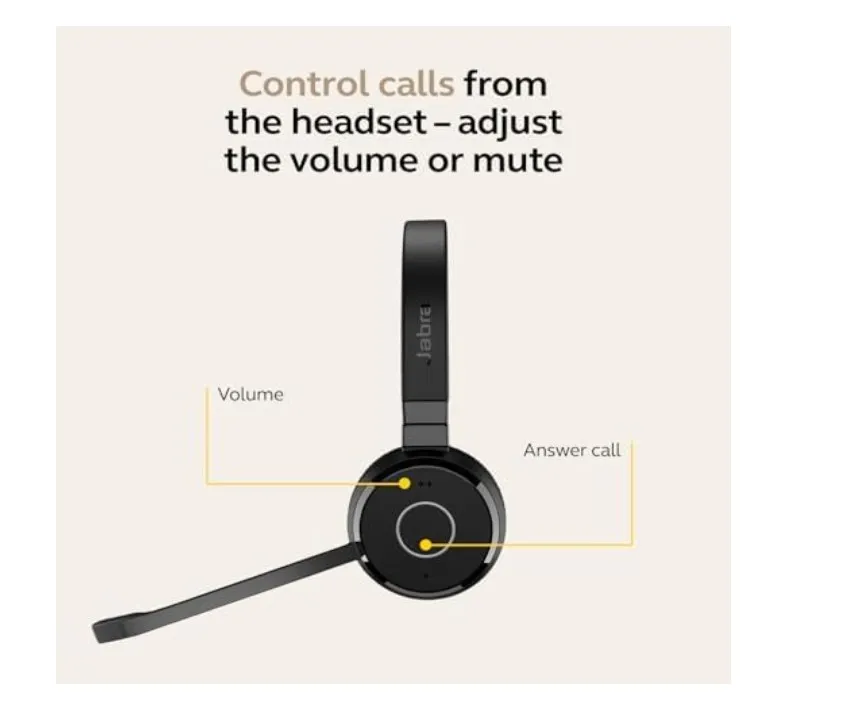 Jabra Evolve 65 TE - USB-A MS Stereo (Include Stand) Wireless Headset/Music Headphones ( 6699-833-399 ) 4