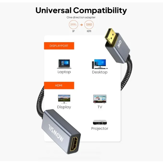 Mowsil Dp To Hdmi Adapter, Displayport Male To Hdmi Female Converter Adapter 4