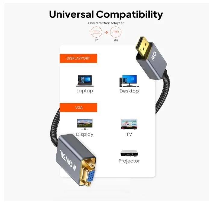 Mowsil DisplayPort to VGA Adapter – Full HD 1080p @ 60Hz Active Converter, Gold-Plated Connector, Aluminum Alloy Shell, Plug & Play DP to VGA Display Adapter
