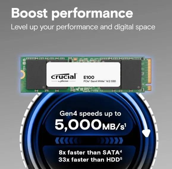 Crucial E100 1TB M.2 NVMe PCIe Gen4 Internal SSD, Up to 5,000MB/s, Laptop & Desktop Compatible, Durable and Dependable | CT1000E100SSD8 2