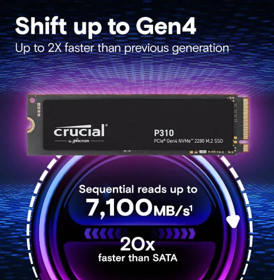 Crucial P310 1TB PCIe Gen4 NVMe 2280 M.2 SSD, PCIe Gen 4 x4 speeds 7100MB/s Read, 6000MB/s Write, M.2 2280 Form Factor, 1TB Capacity | CT1000P310SSD8