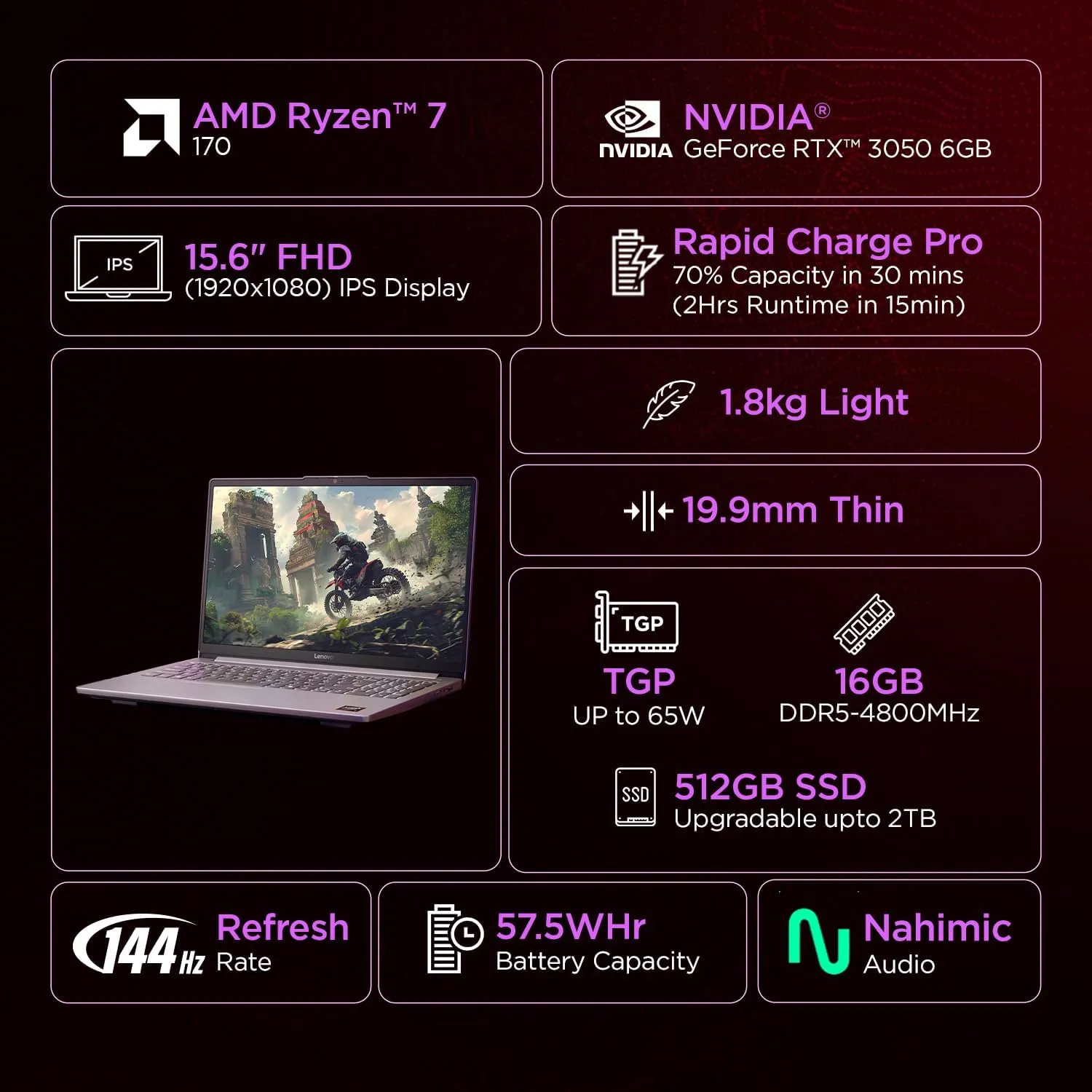 Lenovo LOQ 15ARP10E, 15.6" FHD IPS 144Hz Display, AMD Ryzen 7 170, 16GB DDR5 RAM, 1TB PCIe NVME SSD, NVIDIA GeForce RTX 4050 6GB GDDR6, AI, Wi-Fi 6, Win11 Home, Luna Grey 2