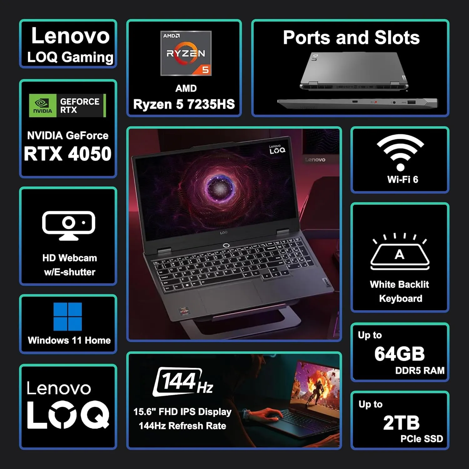 Lenovo LOQ Gaming Laptop 15.6" FHD IPS 144Hz (100% sRGB G-SYNC) AMD Quad-core Ryzen 5 7235HS 16GB RAM 1TB SSD GeForce RTX 4050 Backlit Nahimic Privacy Camera 3