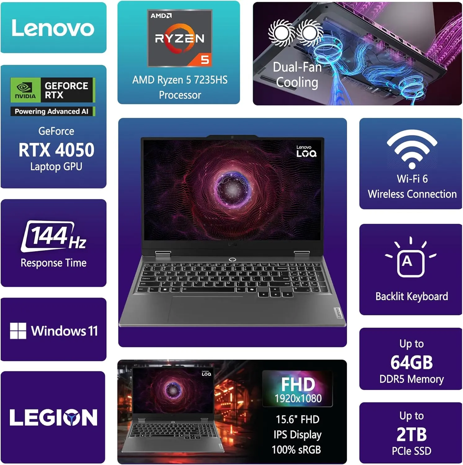 Lenovo LOQ Gaming Laptop | 15.6" FHD IPS 144Hz (100% sRGB G-SYNC) | AMD Ryzen 5 7235HS | 16GB DDR5 1TB SSD | NVIDIA GeForce RTX 4050 6GB | Backlit Wi-Fi 6 Privacy Camera Win11 Pro w/DLCA Accessory 3