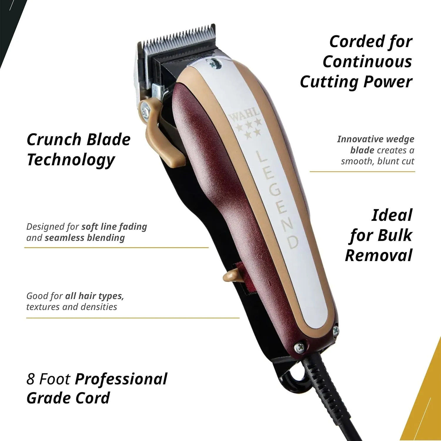 Wahl Professional 8147 Wide-Range Fading Clipper with Crunch Blade Technology & 8 Attachment Combs 3