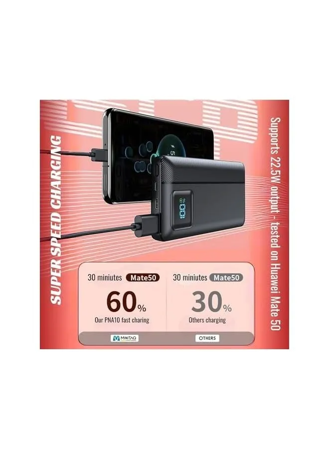 Minitaq Portable Power Bank 4
