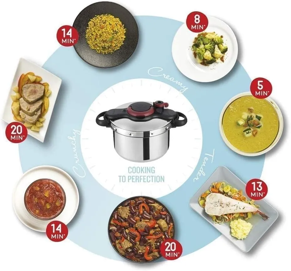 Tefal 7.5L ClipsoMinut Easy Pressure Cooker - P4624866 (3045380012288 Multi Color)