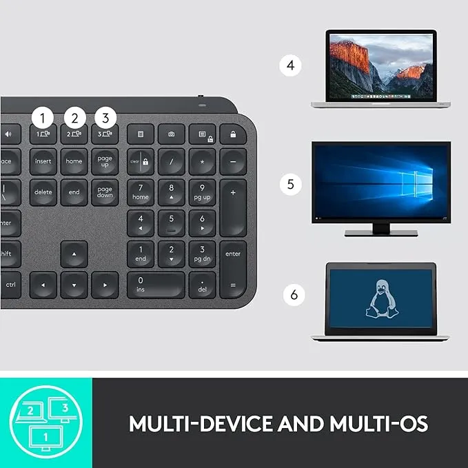 LOGITECH MX KEYS FOR BUSINESS WIRELESS KEYBOARD (920-010116) GRAPHITE 4