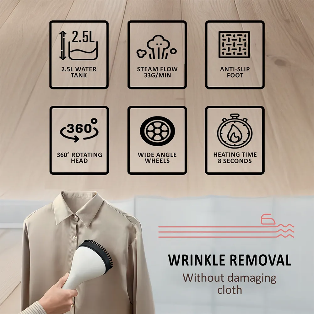 Saachi Garment Steamer with Board NL-VGS-1112-WH 3