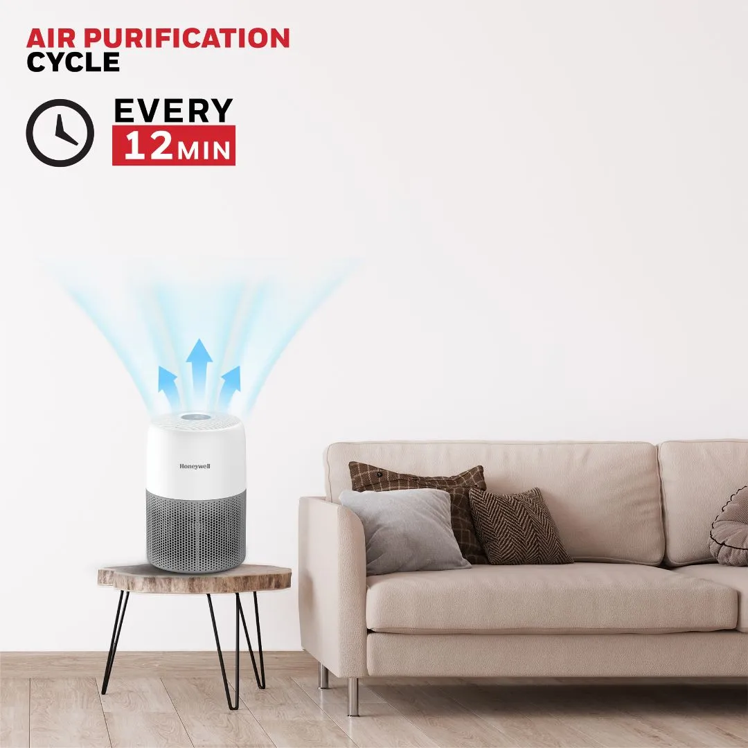 Air Purifier for Home & Office, 3-in-1 filter - Pre-Filter, H13 HEPA Filter, Activated Carbon Filter, Removes 99.99% Pollutants, Allergens, Pet Danger, Smoke, Dust & Pollens - Air touch V1 HC000026/AP/V1/UK Air Touch V1 White
