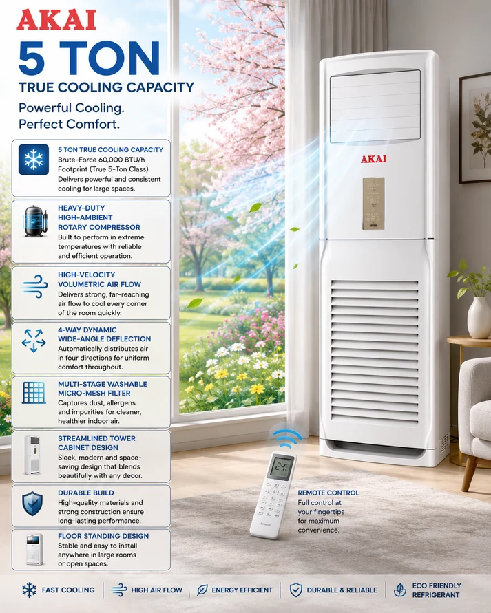 Akai 5 Ton Floor Standing Rotary Air Conditioner, ACMA-A60FSN 3