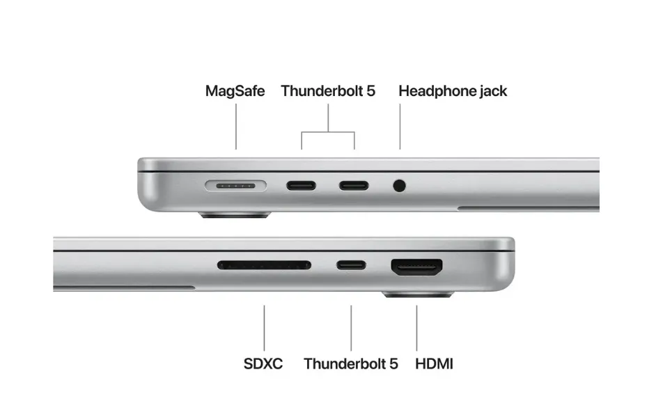 Apple MacBook Pro M5 14-inch (2026) – 10-core CPU / 32GB RAM / 1TB SSD / 10‑core GPU / macOS Tahoe / English & Arabic Keyboard / Silver / Middle East Version 5