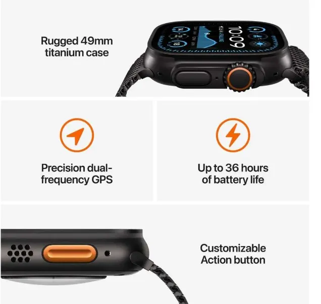 Apple Watch Ultra 2 GPS + Cellular 49mm Black Titanium Case with Black Milanese Loop – L