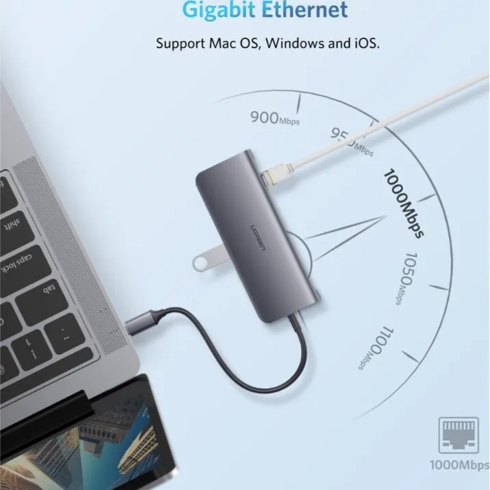 CM498-15600 UGREEN USB-C MULTIFUNCTION ADAPTER 9 IN 1 4