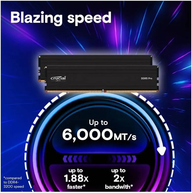 Crucial Pro 64GB DDR5-5600 UDIMM Desktop Memory, 5600 MHz Memory Speed, CL46 CAS Latency, 1.1 Voltage, Intel XMP 3.0 & AMD EXPO Profile | CP64G56C46U5