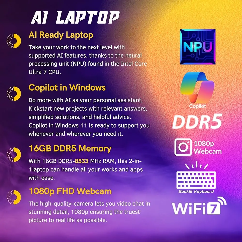 Dell 14 Plus 2-in-1 AI Ready Laptop, 14" 2K Touchscreen, Core Ultra 7 256V(>19-12900K), BOFMYHk Copilot+ PC, Backlit Keyboard, WiFi 7, Thunderbolt 4, Windows 11 Pro, Ice Blue(16GB 8533 MHz DDR5 RAM | 1TB SSD) 4