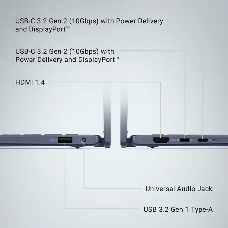 Dell 14 Plus 2-in-1 Personal Laptop, 2025, 14" 1920 x 1200 Touch, AMD Ryzen AI 7 350 8-Core, 16GB LPDDR5, 2TB SSD, Win11 Pro, Backlit Keyboard, Wi-Fi 7, BT 5.4, 1080p + IR Camera, Midnight Blue 3