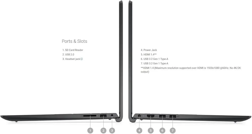Dell Inspiron 15 3535 Touchscreen Laptop Computer - AMD Ryzen 7 7730U, 64GB RAM, 2TB SSD, 15.6'' FHD Anti-Glare Display, Win 11 Pro, Wi-Fi 6, Ai Copilot, for Business & Student, w/Accessories 3