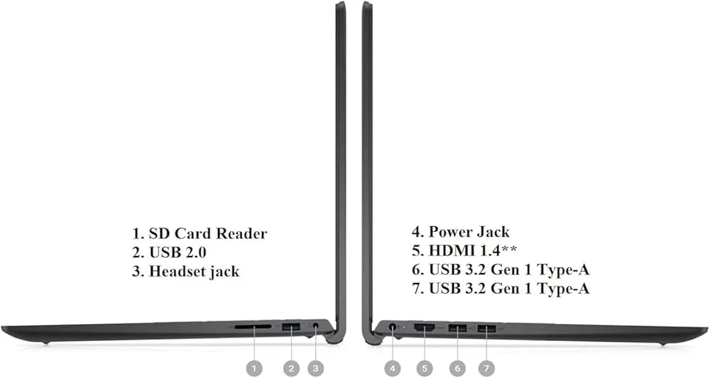 "DELL Inspiron 15 Business Laptop, 15.6"" 1920x1080 FHD, 13th Intel i5-1335U 1.30 UP TO 4.4 GHz, 16GB RAM, 1TB SSD, Win 11, Webcam,Bluetooth, Carbon Black (upgrade)"