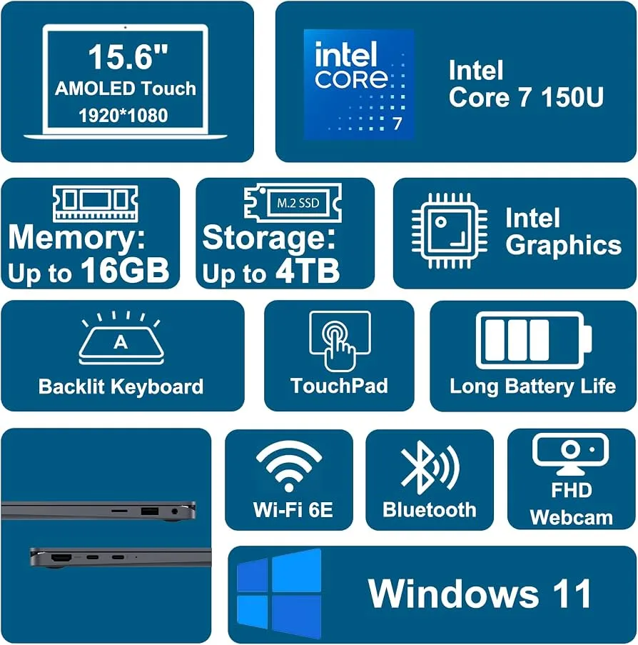 Dell Inspiron 3535 Touchscreen Laptop - 15.6" FHD Display • AMD Ryzen 7 7730U(8-Core) • 64GB RAM • 2TB SSD • Windows 11 Pro • Office Lifetime License • CD/DVD Drive