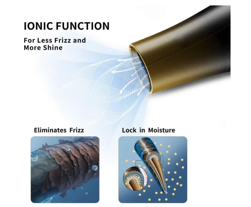 ENZO Professional EN‑8860R Ionic Hair Dryer – Powerful Salon‑Grade Blow Dryer with Dual Heat & Speed Settings – Ionic Technology for Smooth, Frizz‑Free Hair - Intl Version