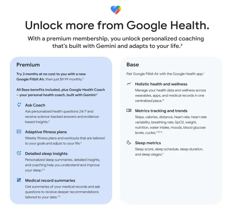 Google Fitbit Air - Screenless Activity Tracker with Fitness, Heart Rate, and Sleep Tracking - AI-Powered Coaching - Up to 7 Days Battery - Works with iOS and Android - Berry (International Version) 5