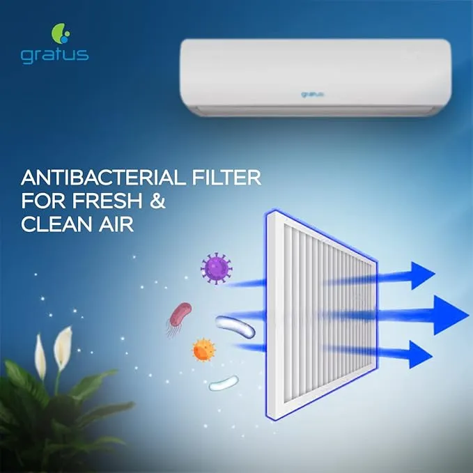 Gratus 2.0 Ton Rotary Split Air Conditioner – GSAC24TRS2 4