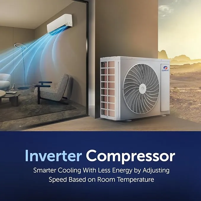 Gree 3.0 Ton Inverter Split Air Conditioner – GRI2PRO36C3 3