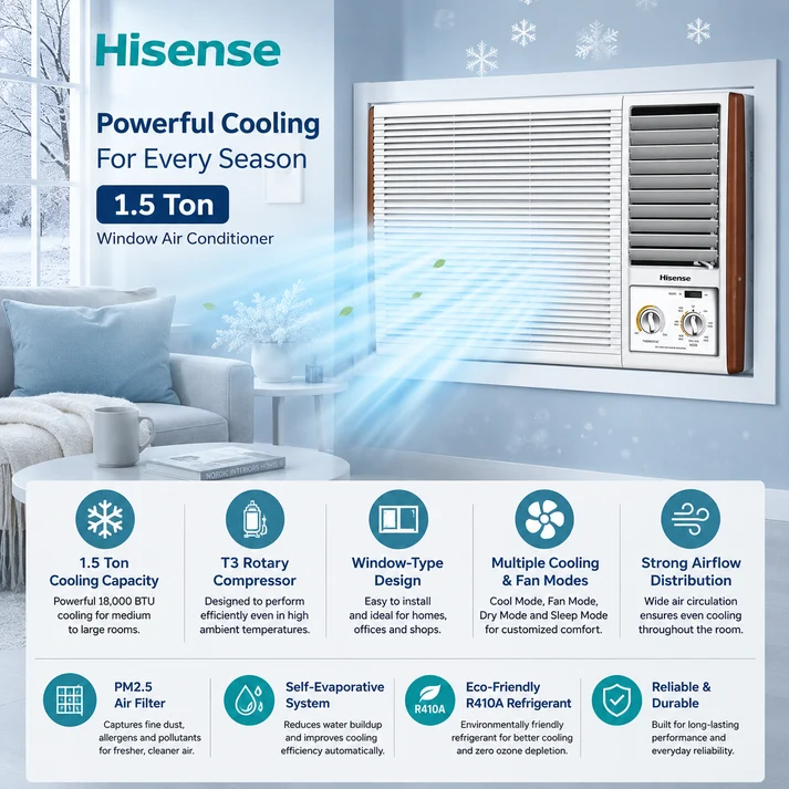 Hisense 1.5 Ton Rotary Window Air Conditioner, AW18CT4SPAR01B 3