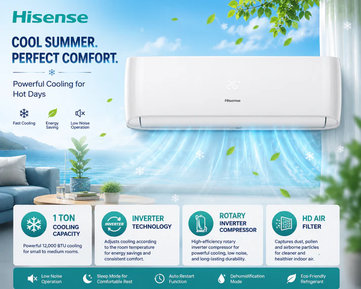 Hisense 1 Ton Inverter Split Air Conditioner, AS-12UW4SYRKC01 4