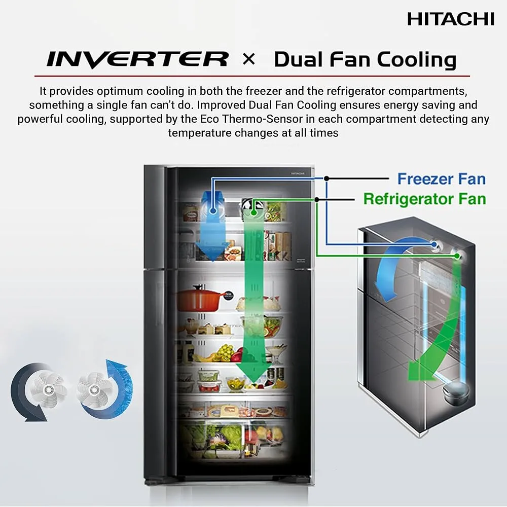 Hitachi 760L Gross 4-Door French Door Refrigerator RW760PUK7GBK (Black) 3