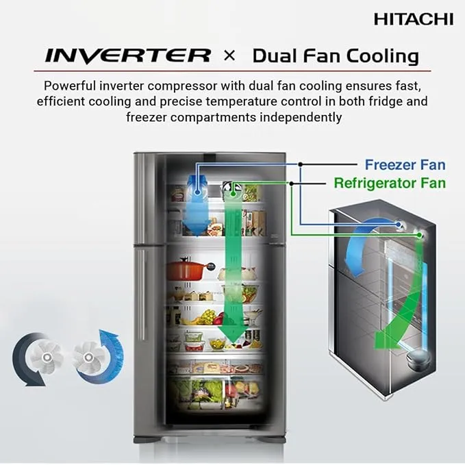 Hitachi 820L Refrigerator – RV820PUK1K1BSL 3